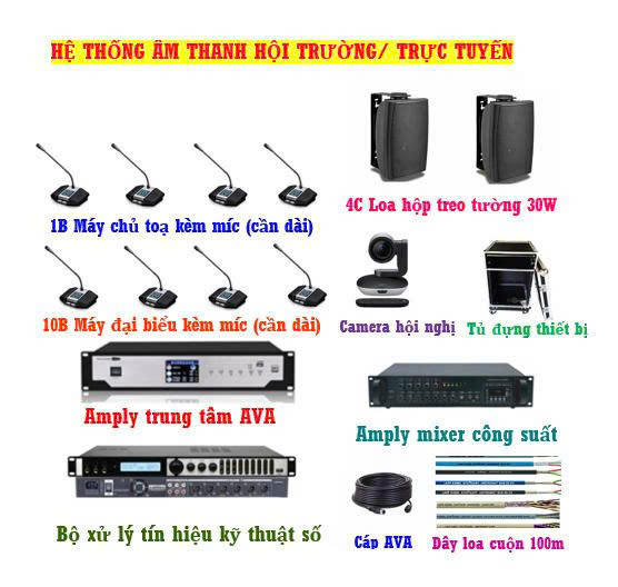 z7553666283060_181f644d6eb290bdbe00865a3f307087 HỆ THỐNG ÂM THANH TRỰC TUYẾN - Ảnh 1