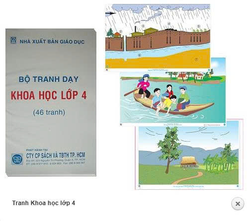 z7564942917395_c27ac49a9070f63984fdd9f273099c0f TRANH KHOA HỌC LỚP 4 - Ảnh 1