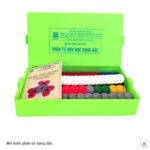 MÔ HÌNH PHÂN TỬ DẠNG ĐẶC