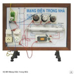 BỘ MÔ HÌNH MẠNG ĐIỆN TRONG NHÀ